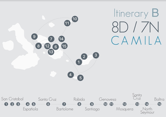 Galapagos: CAMILA Trimaran - B Itinerary & Map